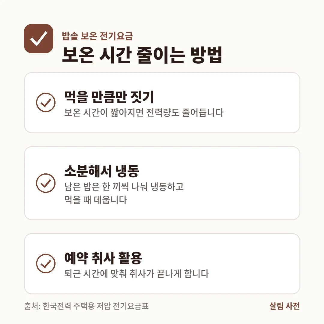 밥솥 보온 요금을 줄이는 방법 3가지: 먹을 만큼만 짓기, 소분해서 냉동, 예약 취사 활용